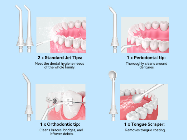 Multi Functional Jet Tips
