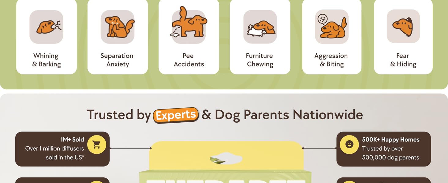 Experts &amp;amp; Dog Parents