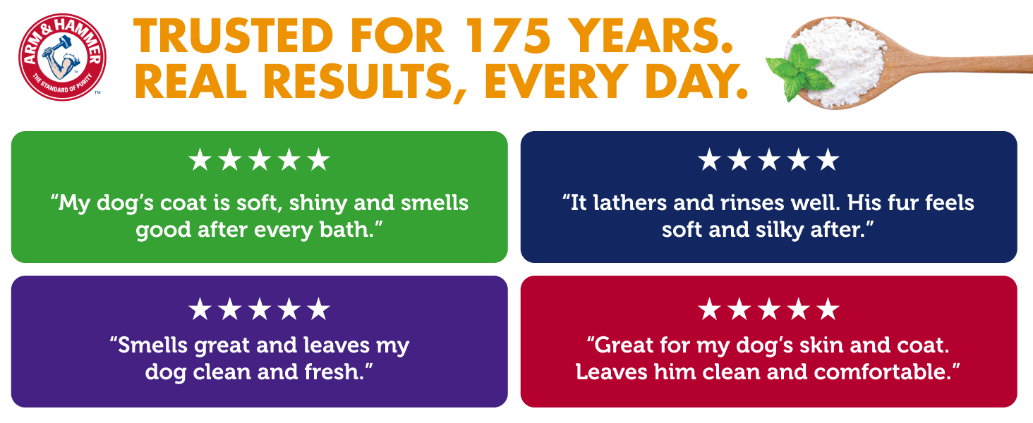 Trusted for 175 years. Real results, every day.