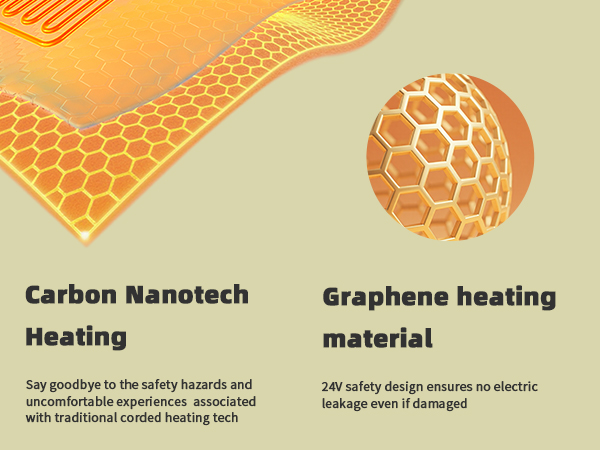 heating pad for back