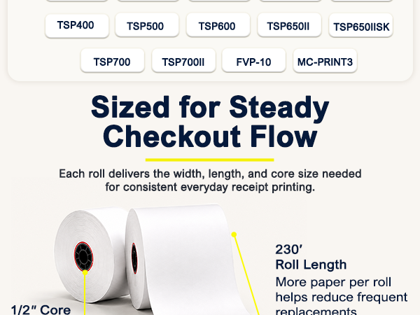 premium-thermal-receipt-paper-roll-square-register-star-tsp700-tsp650ii