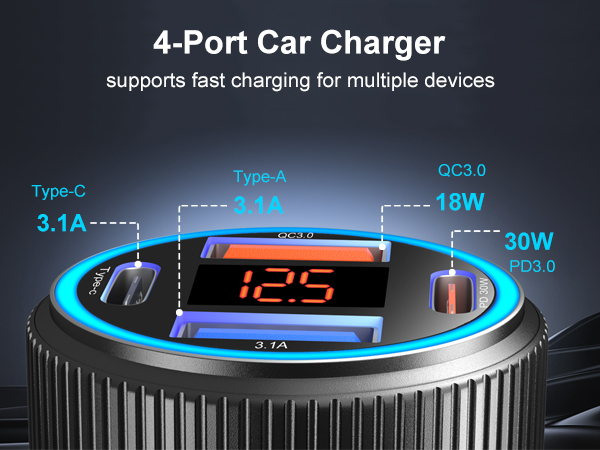 car charger usb c