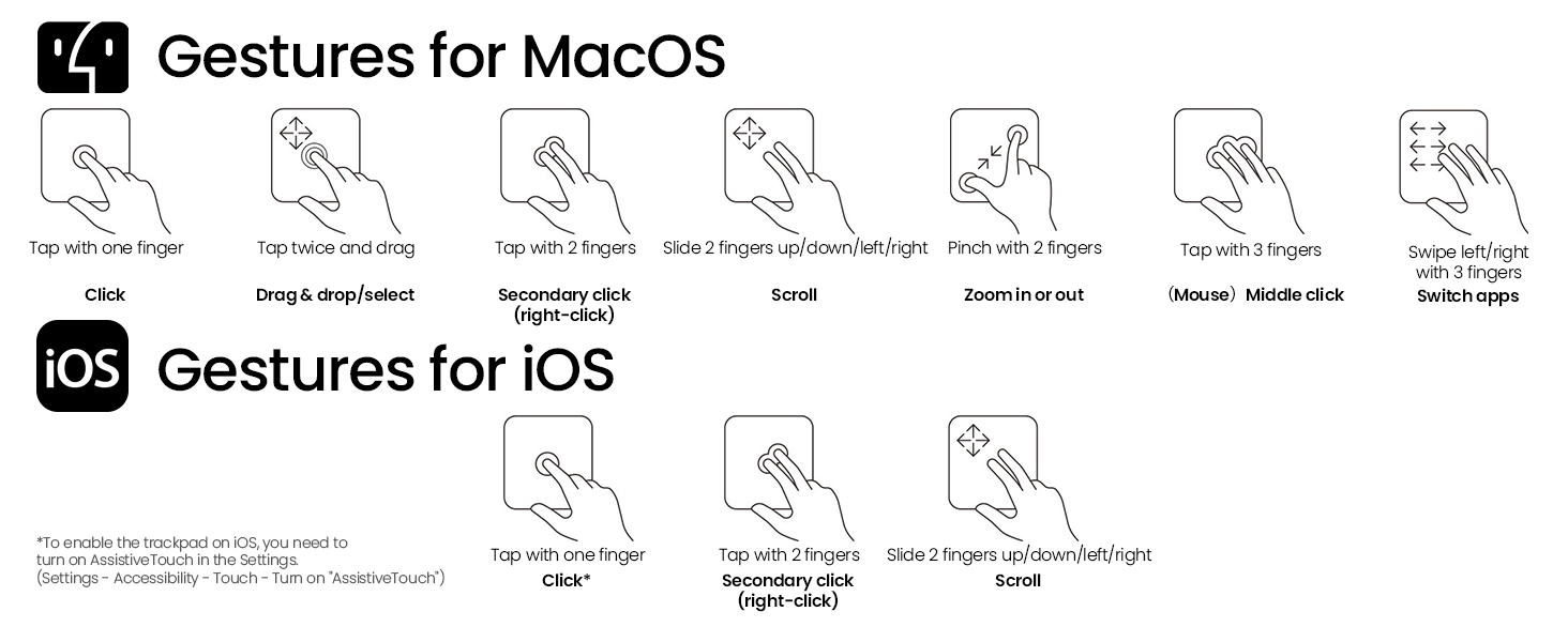 portable keyboard for mac