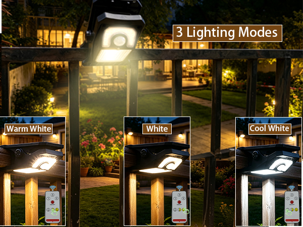 led light