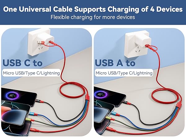 usb a/usb c to all chargers port