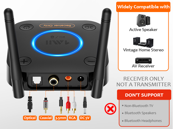Multiple Connections