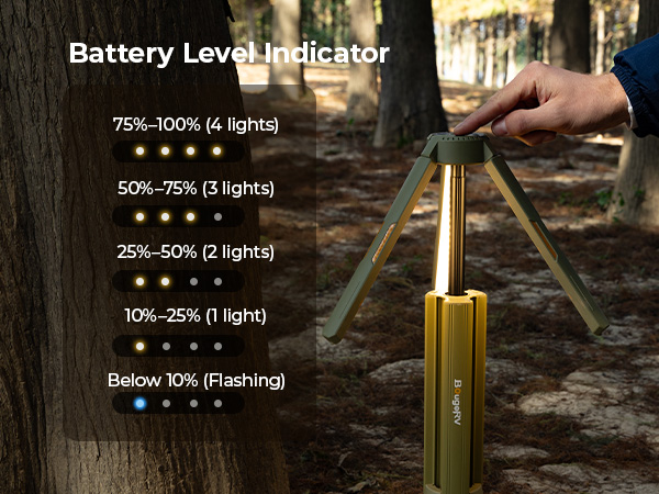 camping light