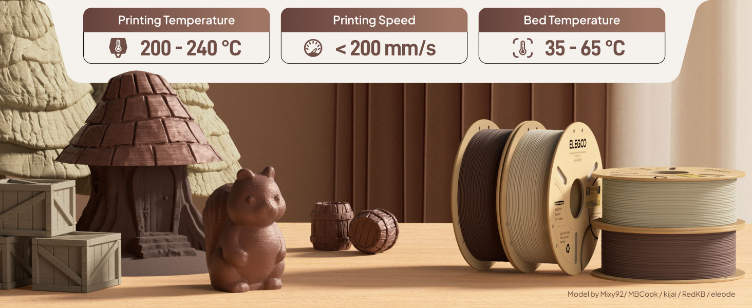 easy to print