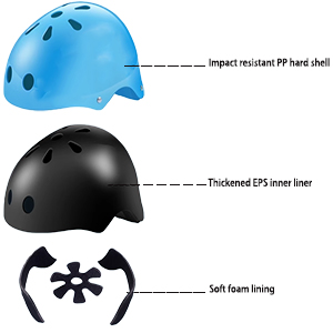 Kids Bike Helmet Set