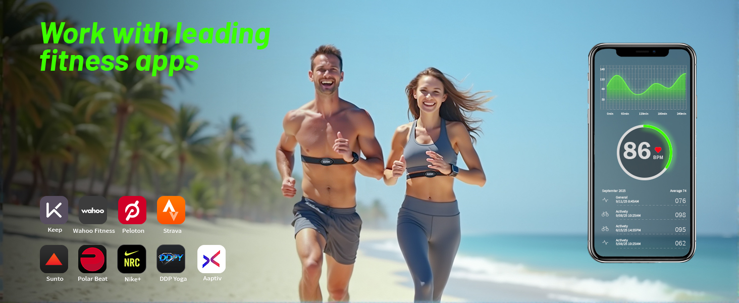 Heart Rate Monitor Chest Strap