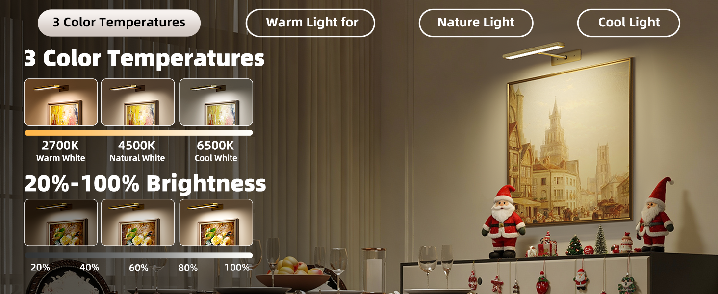 picture lights for wall