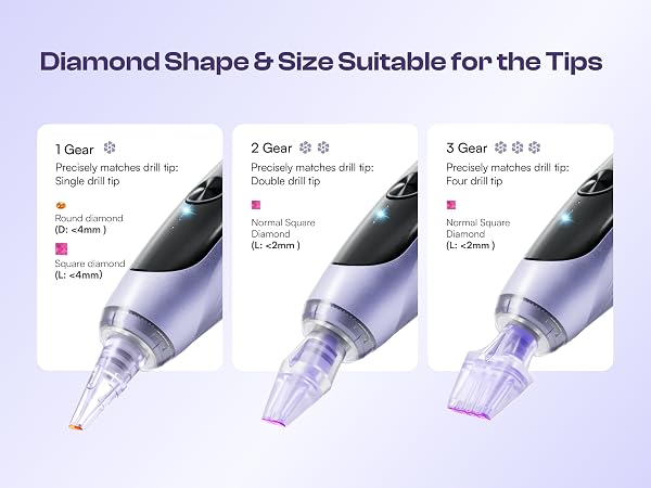 diamond art kits for adults