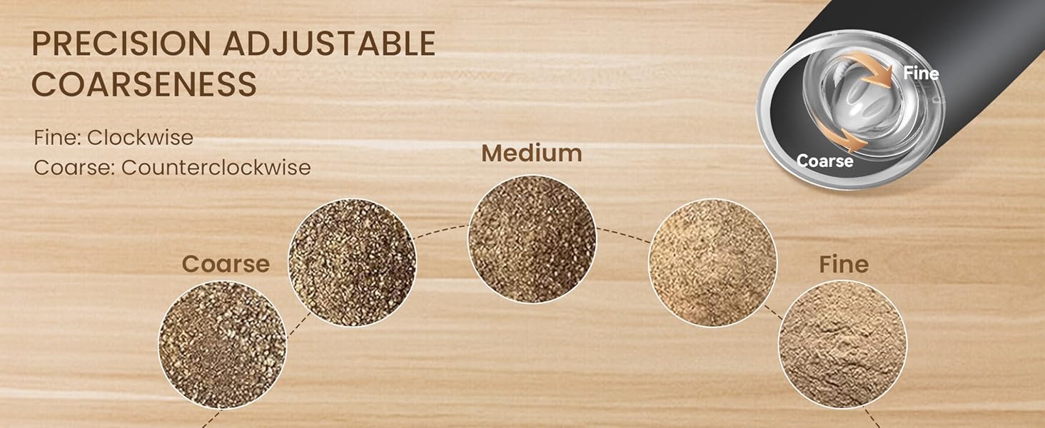 KIARYUOLL Gravity Electric Salt And Pepper Grinder Set