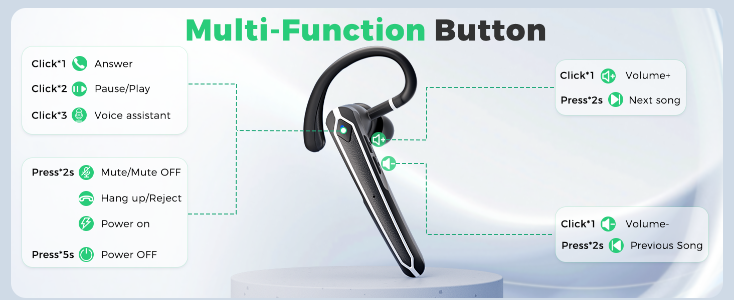 wireless headset for work