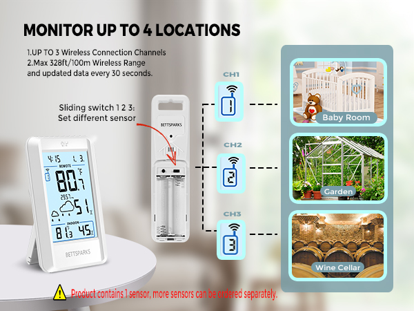 indoor outdoor thermometer
