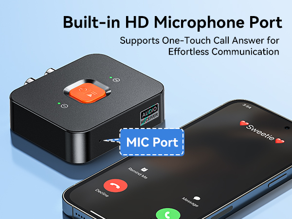 receiver for speakers