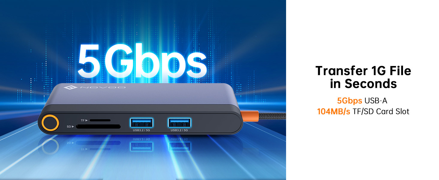 dual monitor docking station