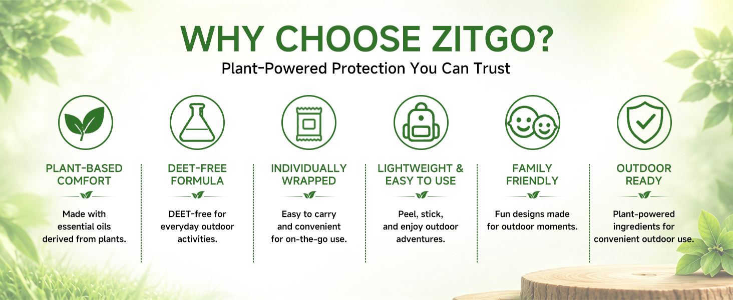 WHY CHOOSE ZITGO