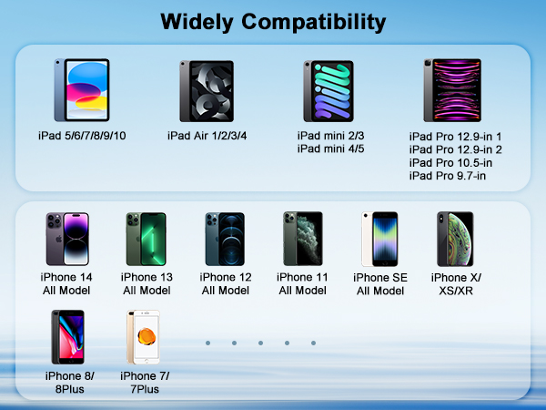 lightning to usb camera adapter