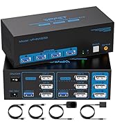 4K@120Hz Displayport KVM Switch 3 Monitors 2 Computers 8K@60Hz DP KVM Switches Triple Monitor Dua...