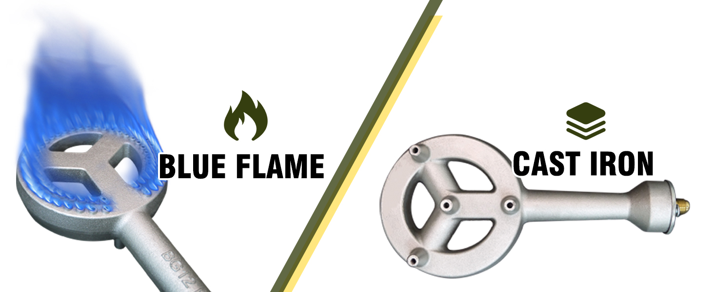 Round Burner Head