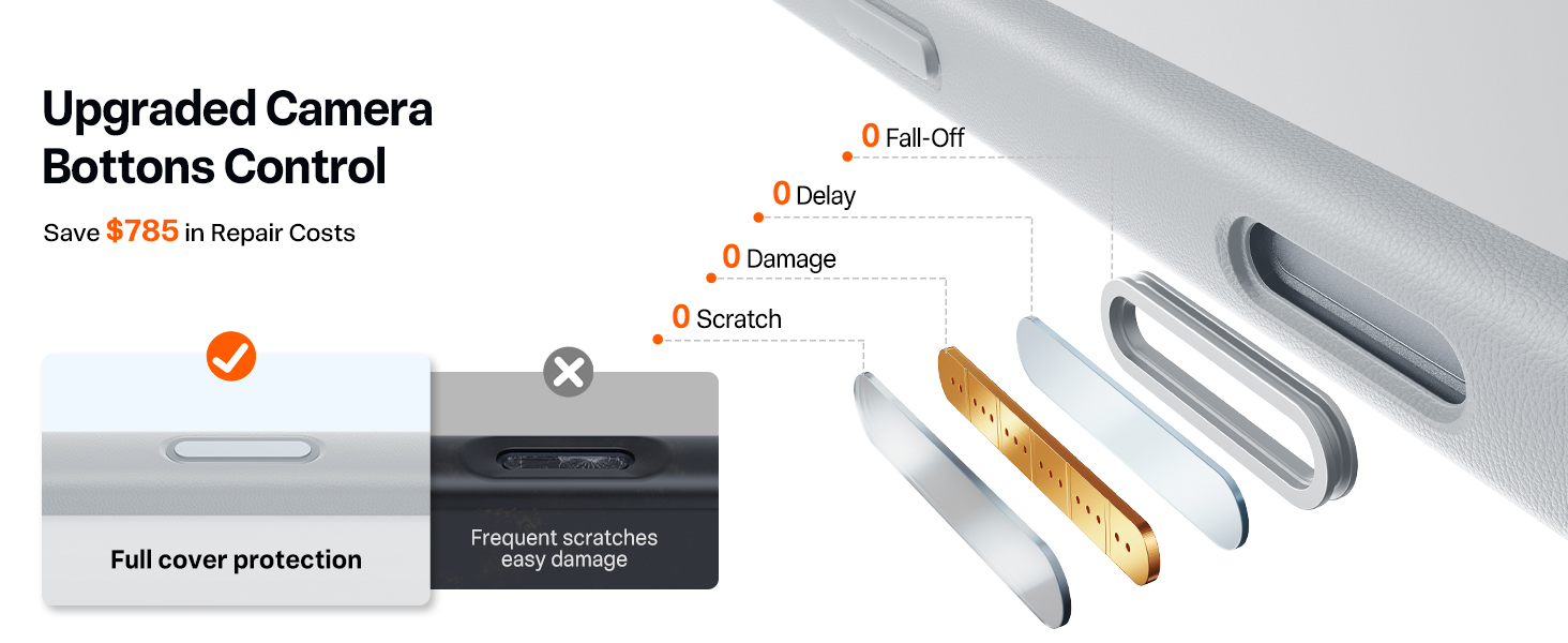 upgraded camera buttons control