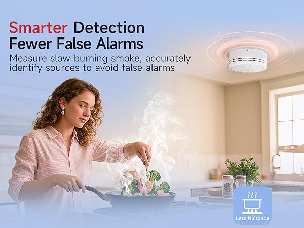 smoke detector fewer false alarms