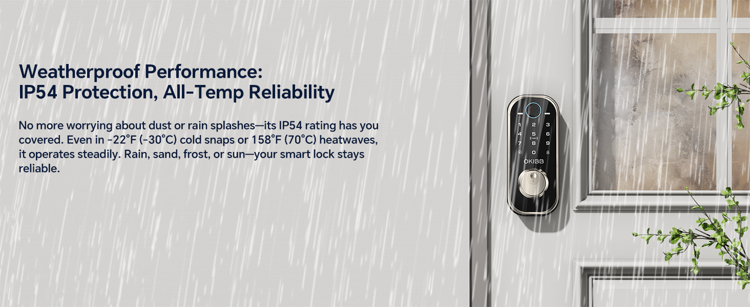 IP54 Weatherproof
