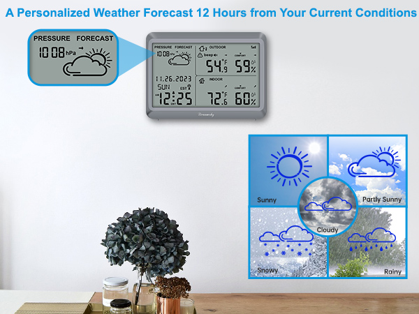 weather station wireless indoor outdoor