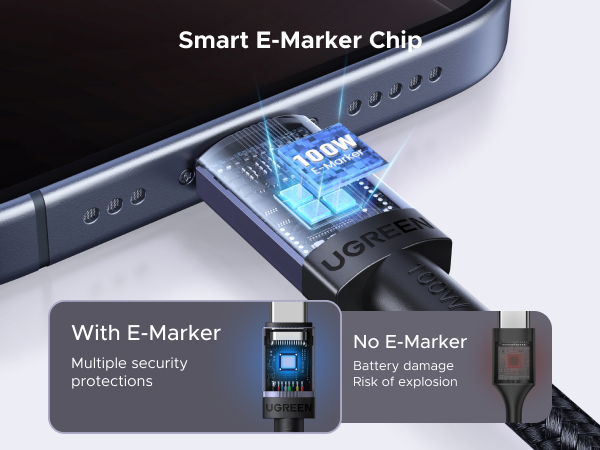 smart E-Marker chip