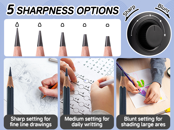 Deli Electric Pencil Sharpener