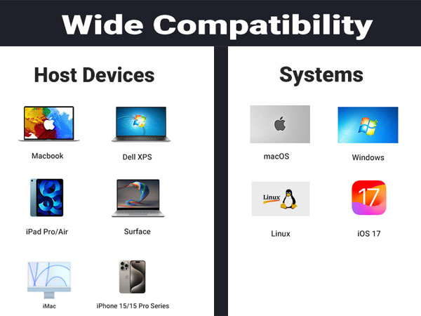 Wide Compatibility