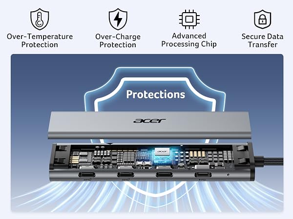 Multiple Protections