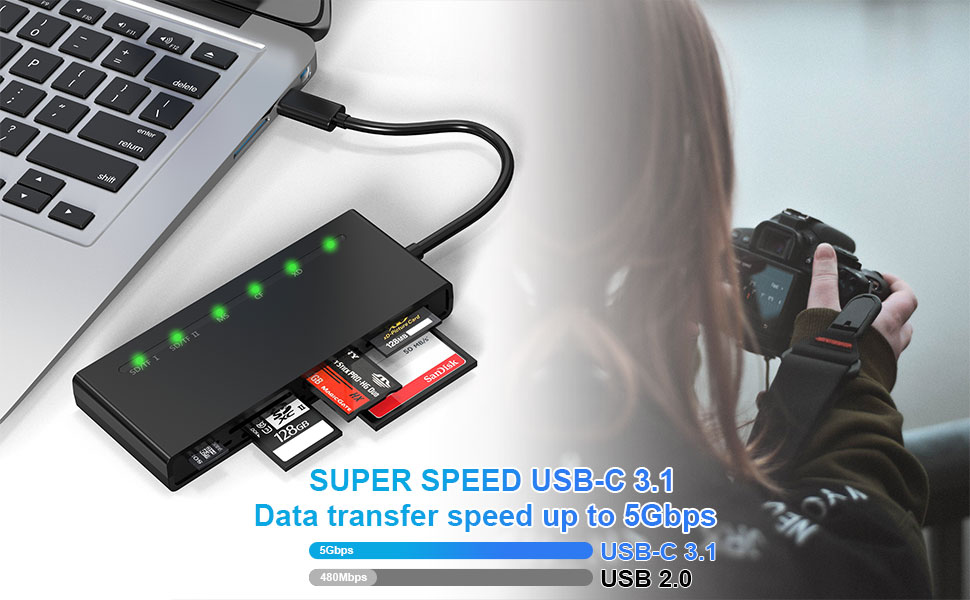 xd picture card reader