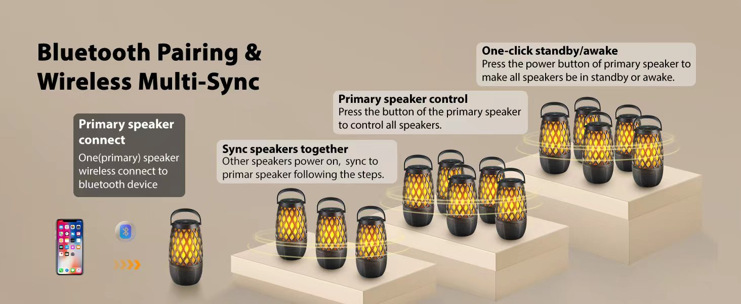 outdoor speakers bluetooth waterproof patio, outdoor bluetooth speakers