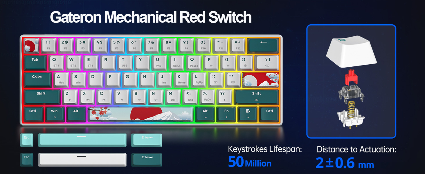 60% keyboard