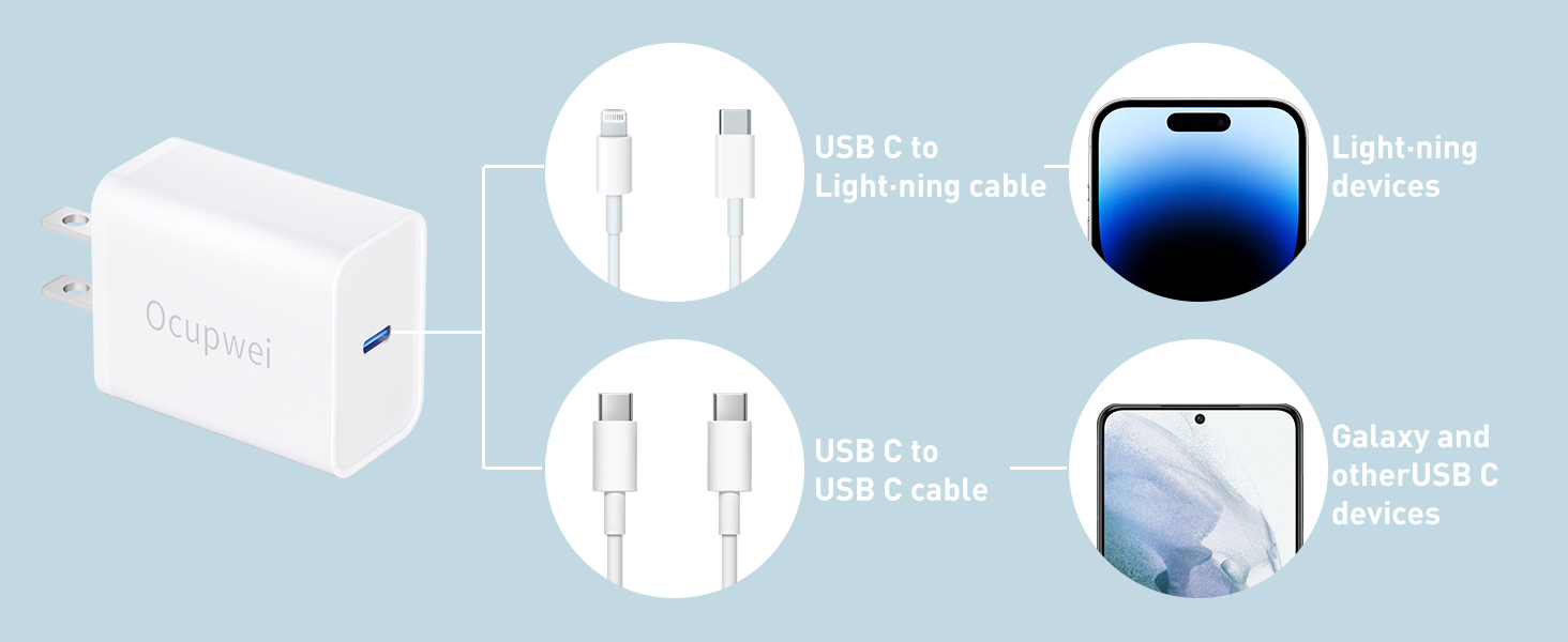 20w usb c charger block