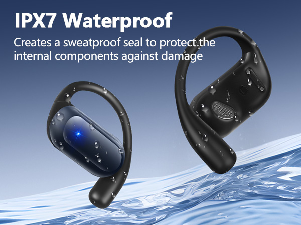 Intelligent Touch Screen Open Ear Bluetooth 5.4 Wireless Bone Conduction Over The Ear Earbuds 