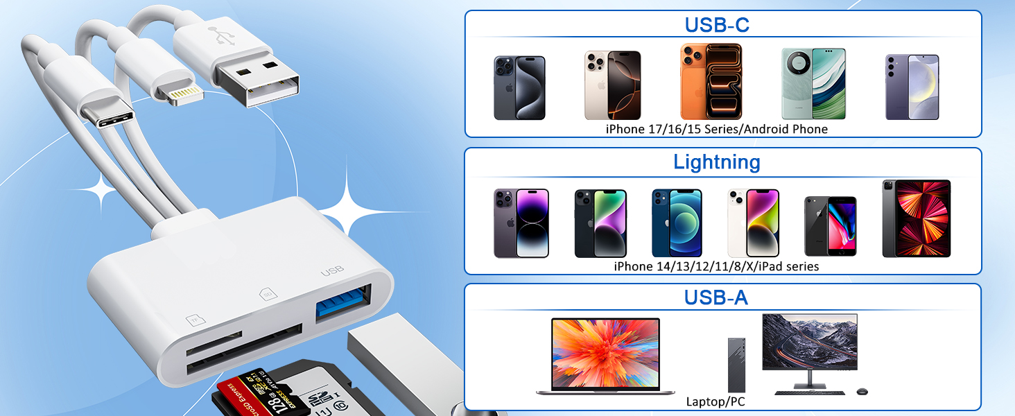 iphone sd card adapter