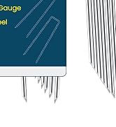 Tent Stakes