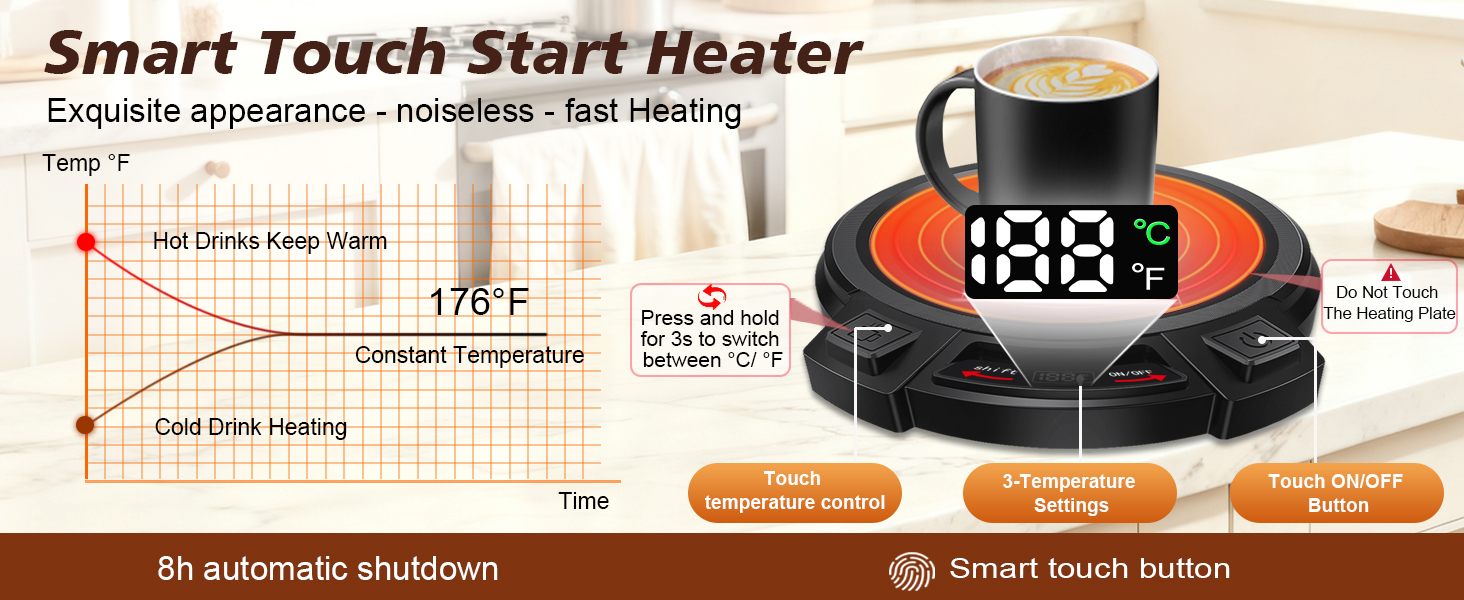 coffee mug warmer for desk