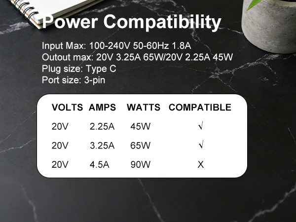 dell latitude 5420 charger