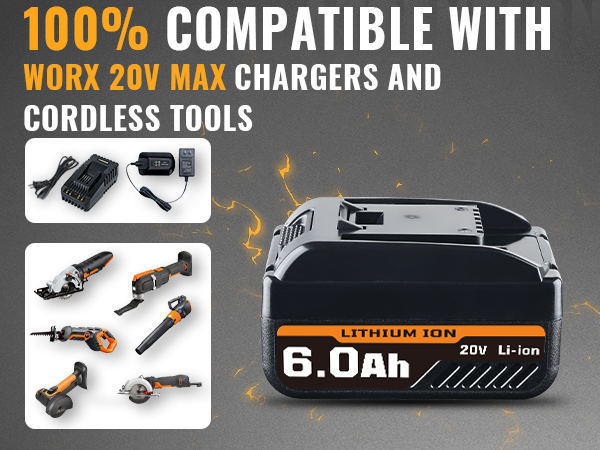 Replacement for Worx 20V Battery