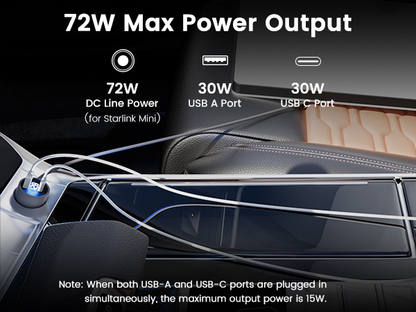 Starlink Mini Accessories 3 in 1 Car Charger DC Power Cable