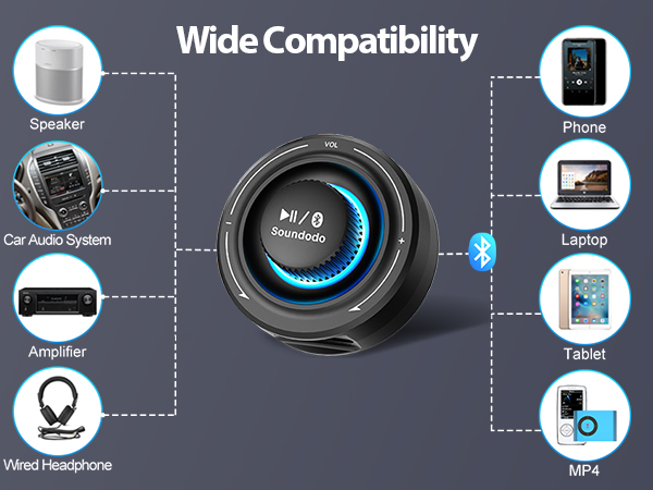 Bluetooth Car Adapter