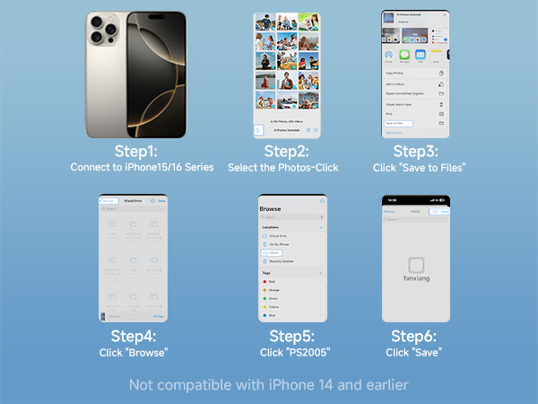 ssd;external hard drive;external ssd;portable ssd;ssd external hard drive;magsafe ssd;iphone ssd