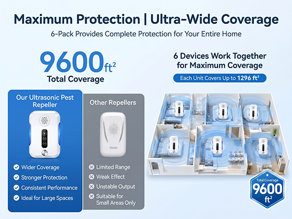 electronic pest repellent ultrasonic