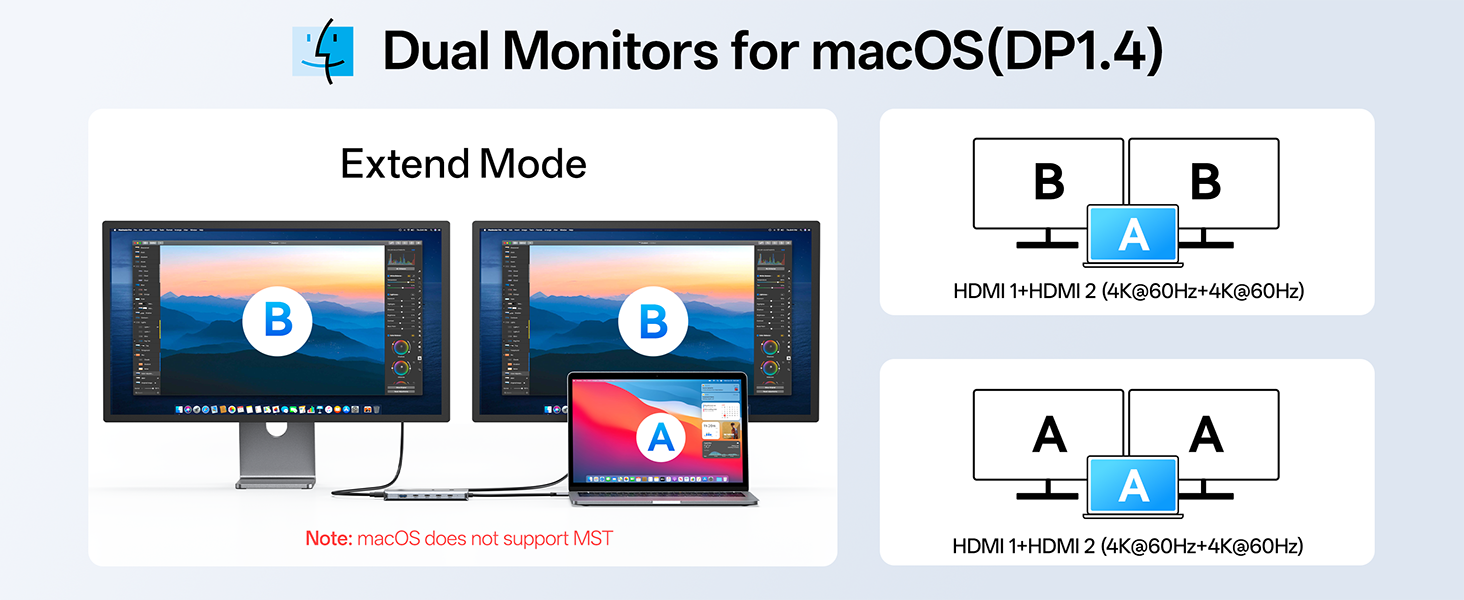 2 HDMI USB C Docking Station