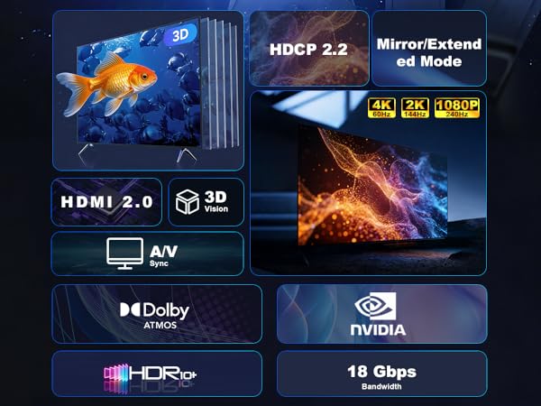  active dp to hdmi adapter