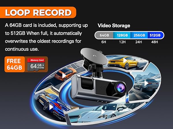 Loop Recording-Memory Management Fuction